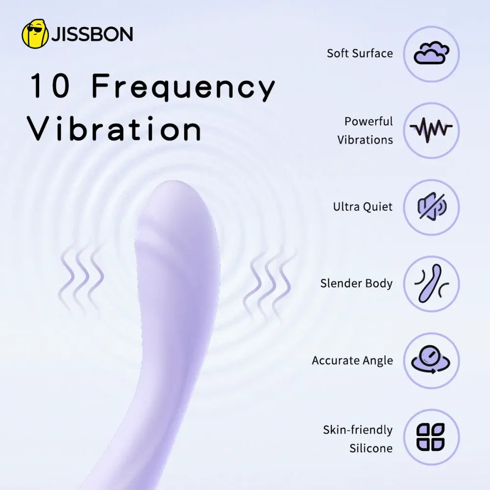 Silent G Spot Vibrator 10 Vibration Modes-1